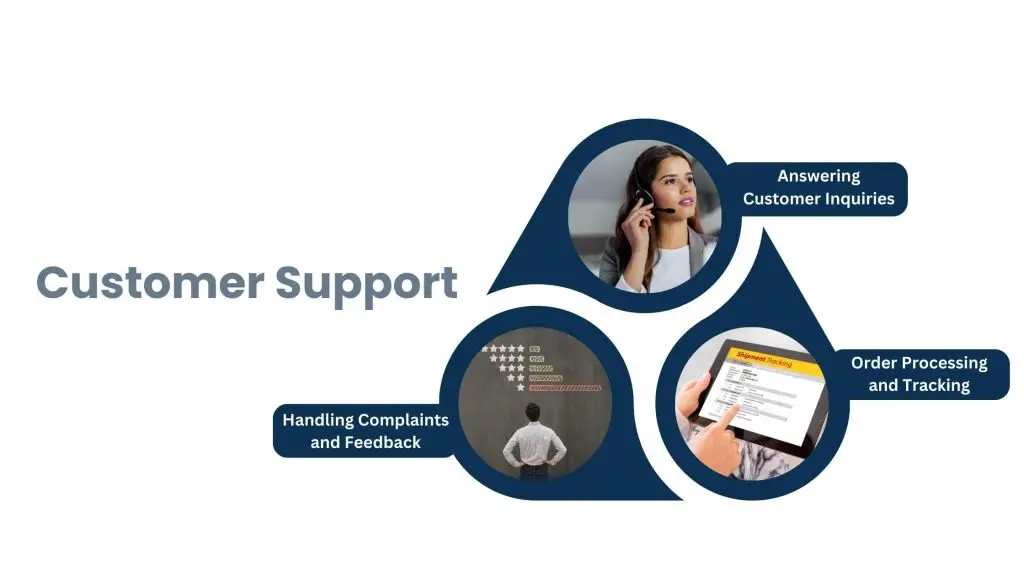 Customer Support - virtual assistant for small business