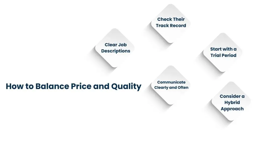 cheap virtual assistant - How to Balance Price and Quality