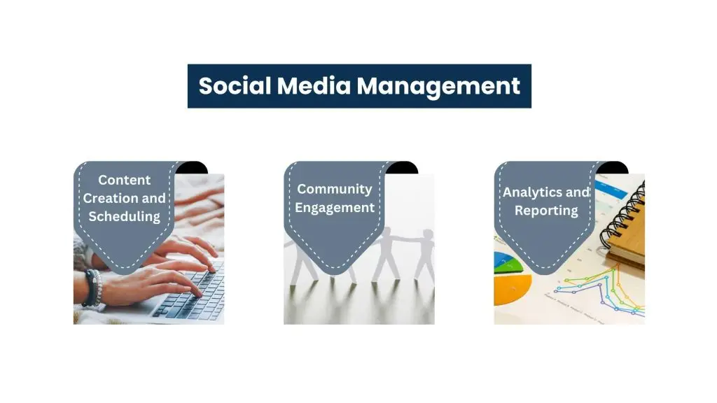 Social-Media-Management_ban - virtual assistant for small business