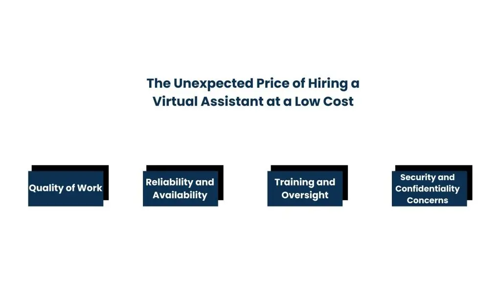The Unexpected Price of Hiring a Virtual Assistant at a Low Cost - cheap virtual assistant