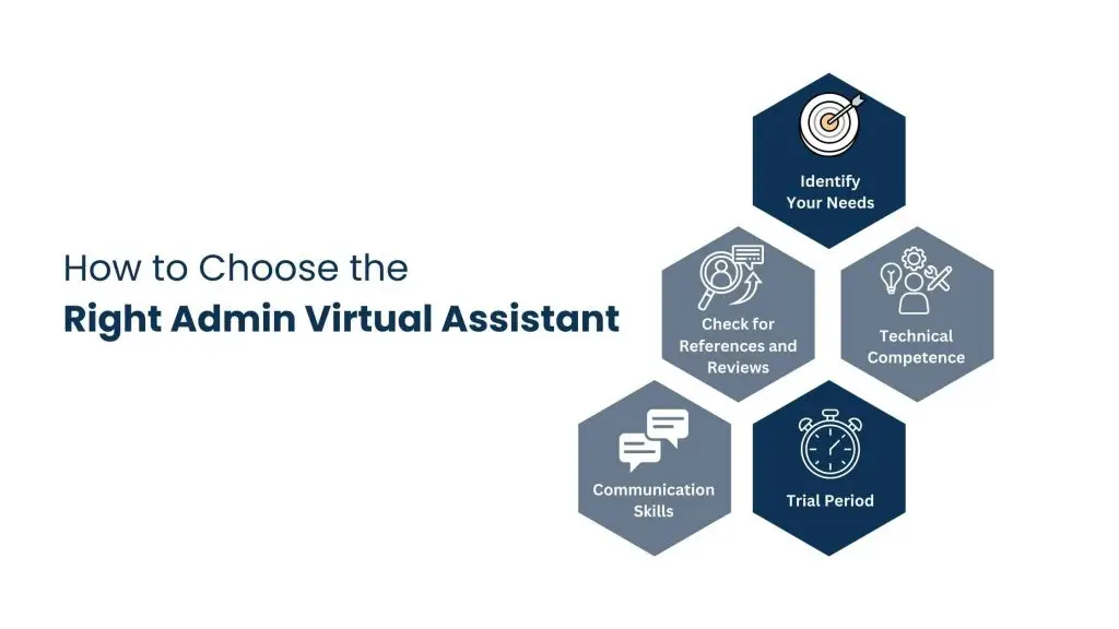 How to Choose the Right Admin Virtual Assistant