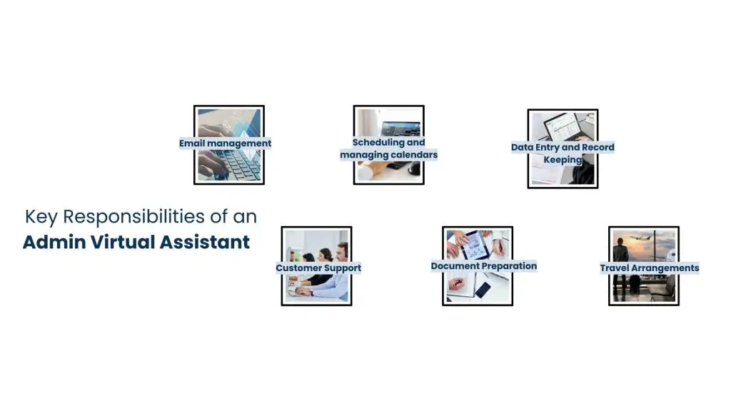 Key Responsibilities of an Admin Virtual Assistant