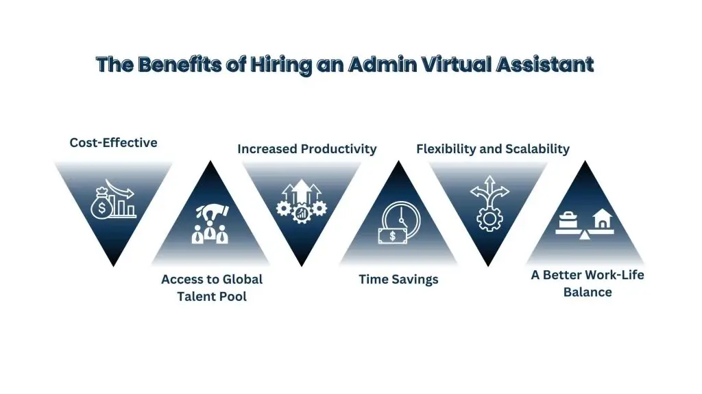 The Benefits of Hiring an Admin VA