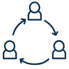 Advocacy and Referral Program Development