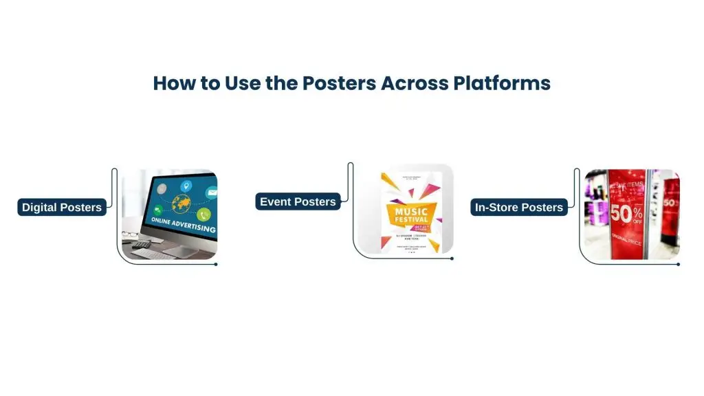 Versatility Across Platforms - Graphic design posters
