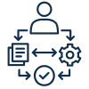 Employee Training Programs