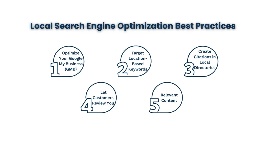 Local SEO Tactics for Michigan Businesses