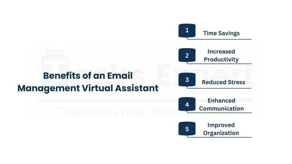Benefits of Hiring an Email Management Virtual Assistant