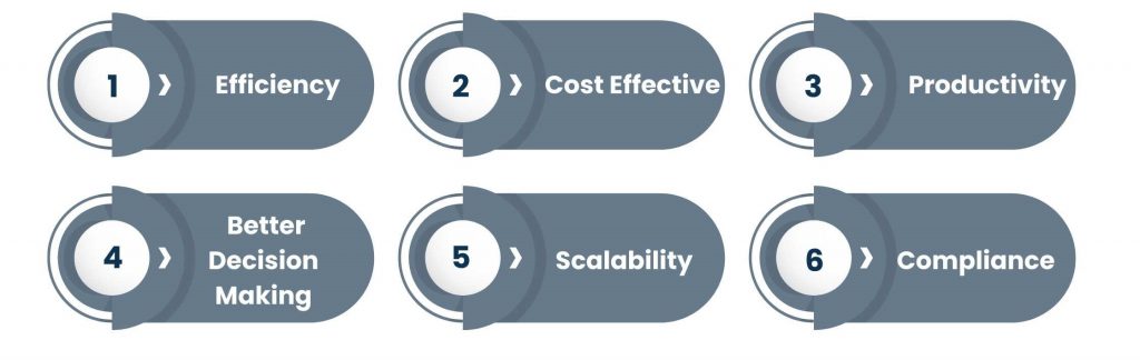 Advantages of Business Process Management Consulting