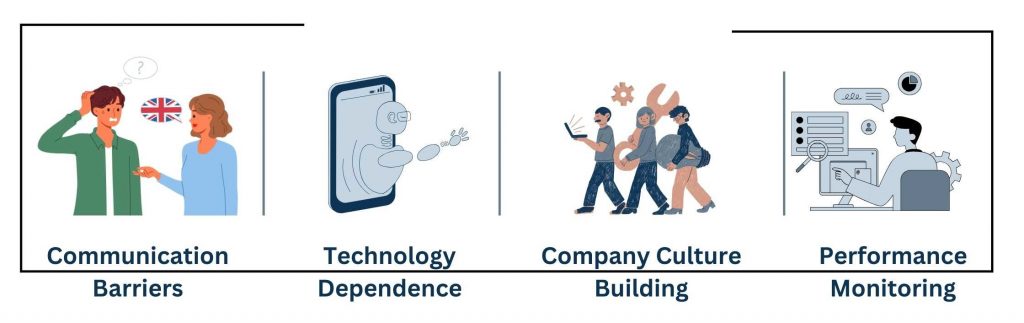 Remote Core Staffing: The Future of Workforce Solutions - Challenges of Remote Core Staffing and How to Overcome Them