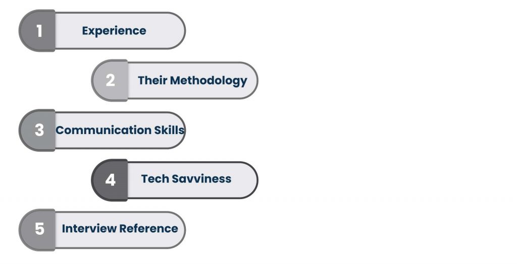 Choose the Right BPM Consultant