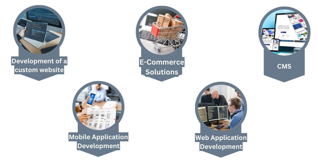 Important Services of Web Development by Agencies of Singapore