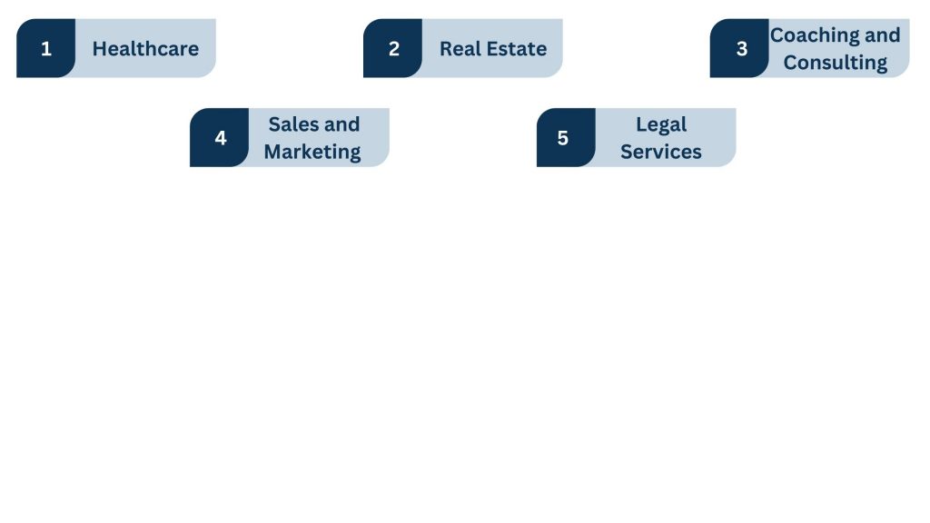 Industries That Can Benefit from Virtual Appointment Setters