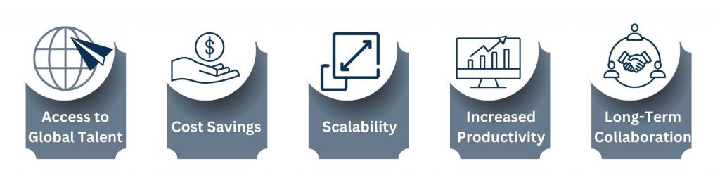 Remote Core Staffing Benefits