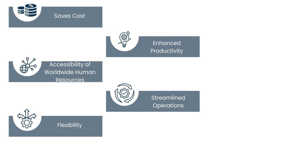 Advantages Virtual Business Management