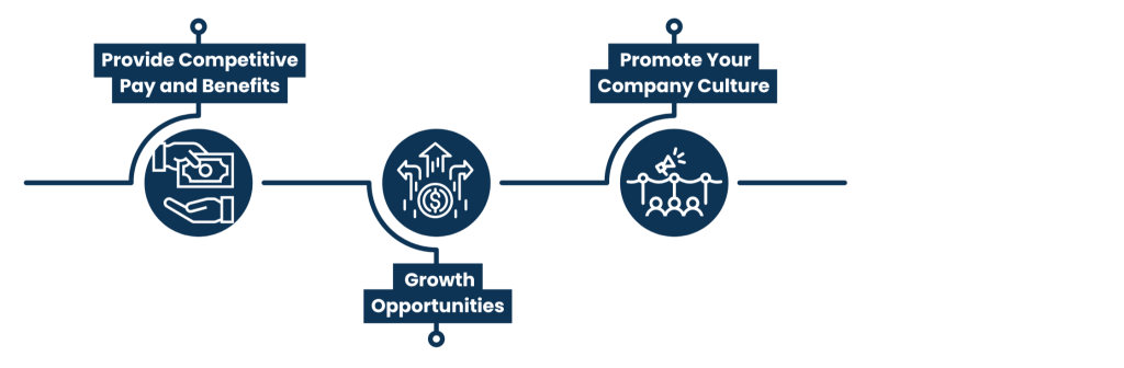 Attract Top Talent