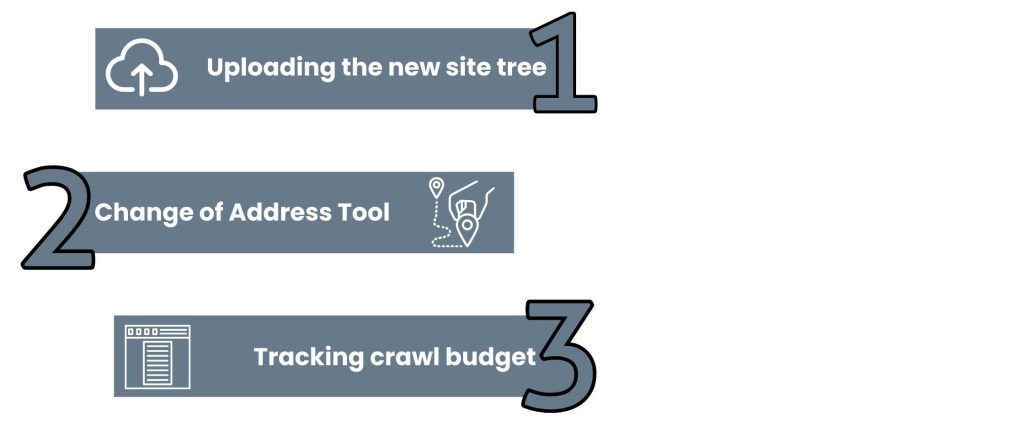 Communicating with Search Engines