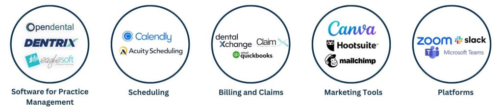 Dental Virtual Assistant Tools