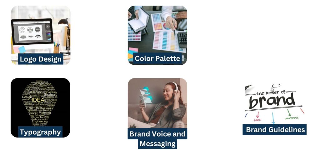 Essential Components of Graphic Design and Branding Services