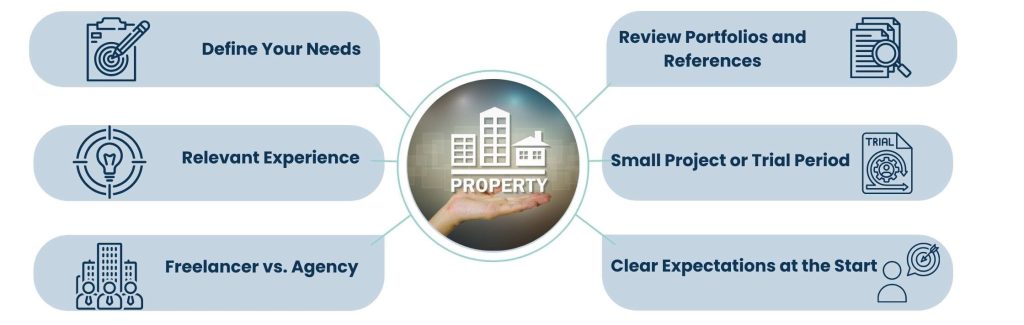 Find the Right Property Management Virtual Assistant