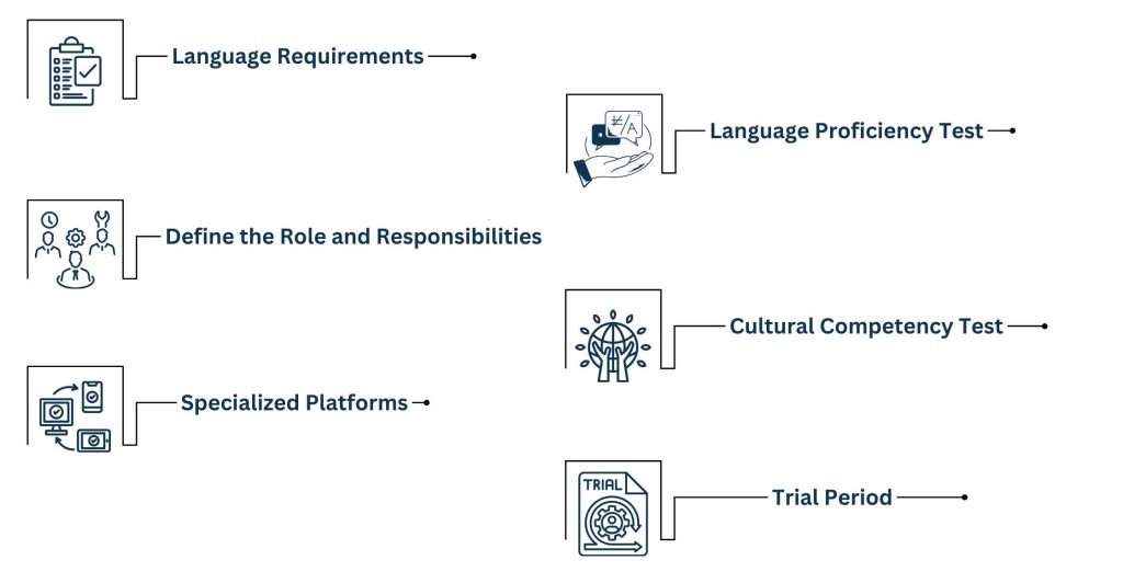 How to Locate and Hire a Bilingual Virtual Assistant