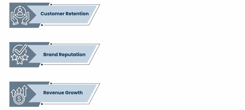 Importance of the Right Customer Service Representative