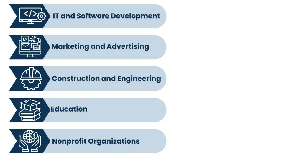Industries Benefiting from Virtual Project Management