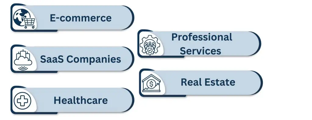 Industries That Benefit from Content Marketing Consultants
