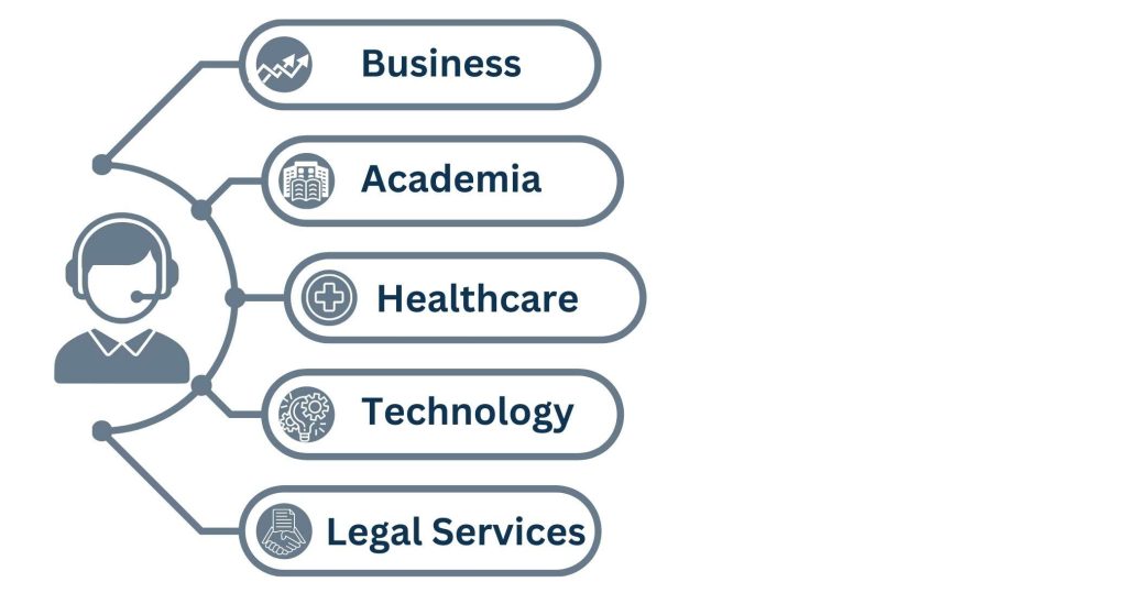 Industries Which Would Like Virtual Research Assistants