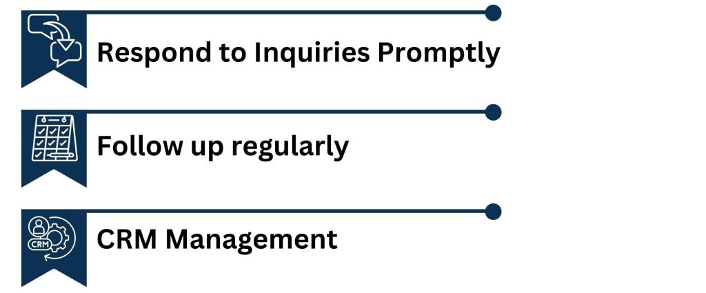 Lead Nurturing and Client Relationship - Realtor Virtual Assistant