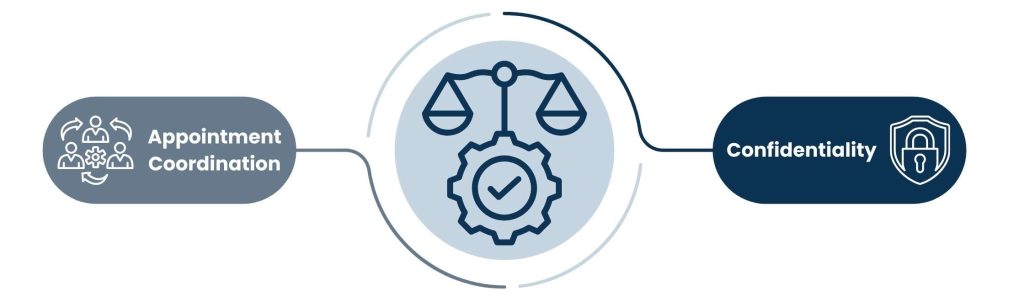 Legal Industry