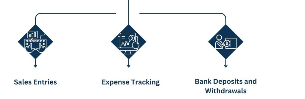 Assistant Bookkeeper Duties - Managing Daily Transactions