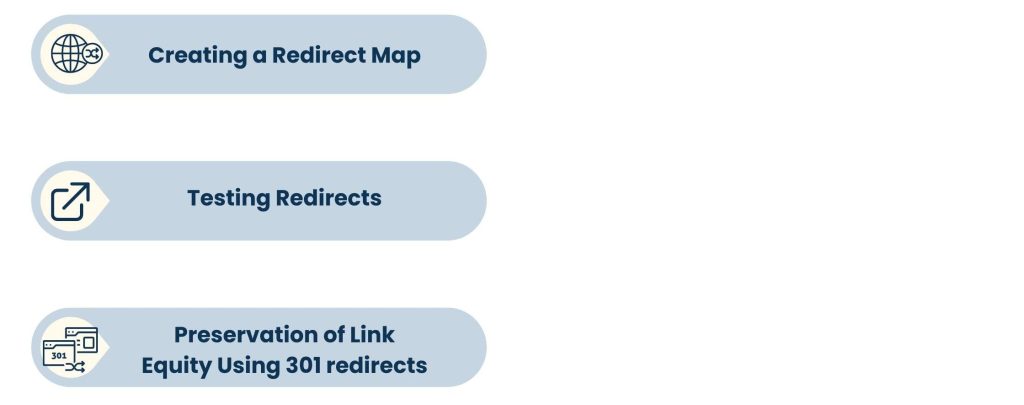 Old URL Mapping with New One