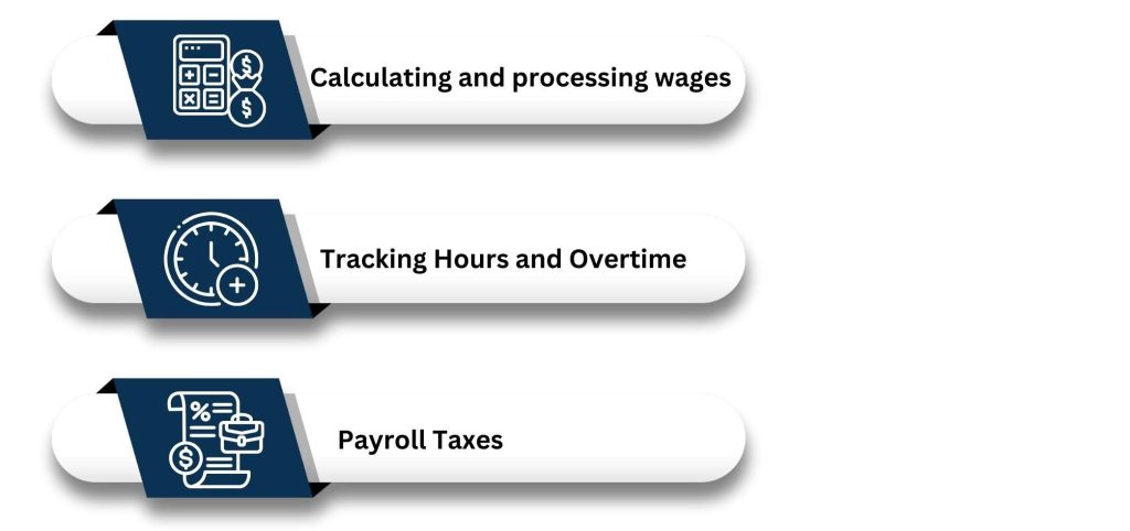Assistant Bookkeeper Duties - Payroll Assistance