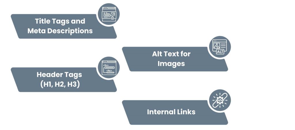 Preserving On-Page SEO Elements