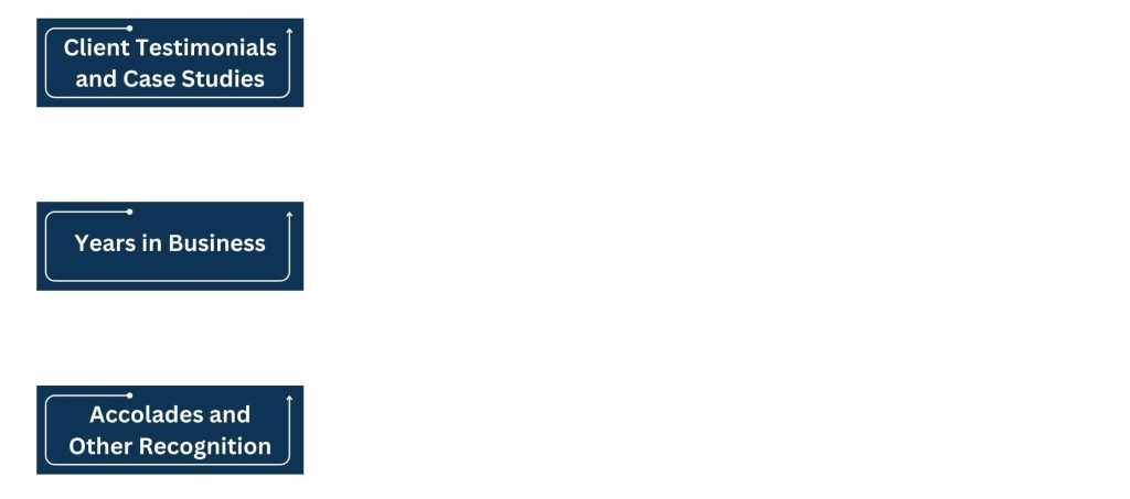 Proven Track Record and Positive Reviews