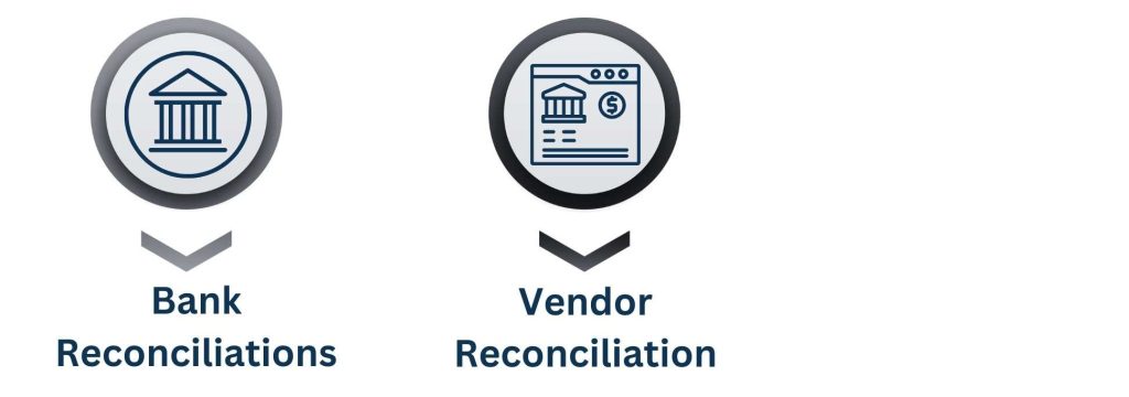 Assistant Bookkeeper Duties - Reconciling accounts