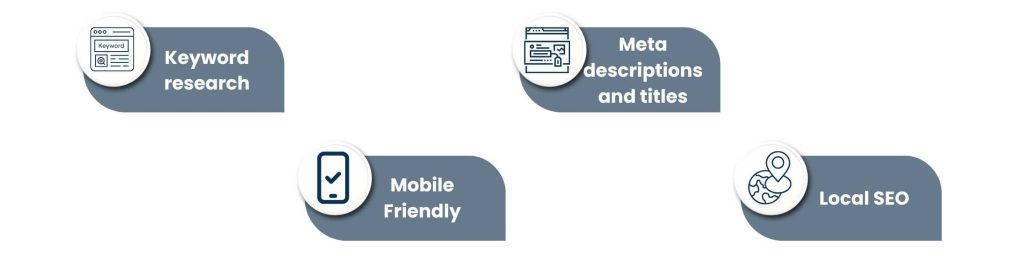 bookkeeping website design - SEO Optimization_ Attract the Right Visitors