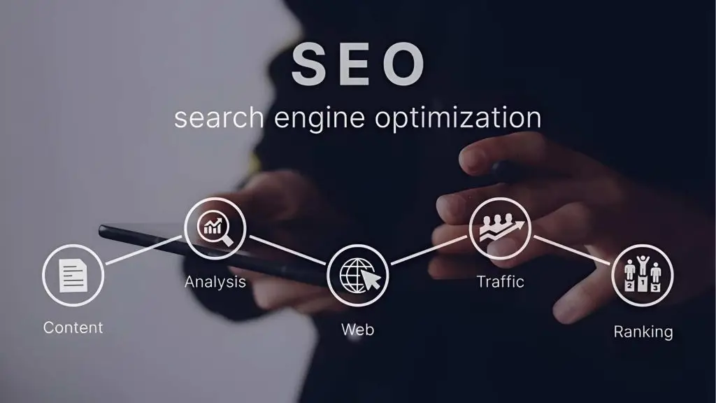 Search Engine Optimization San Antonio