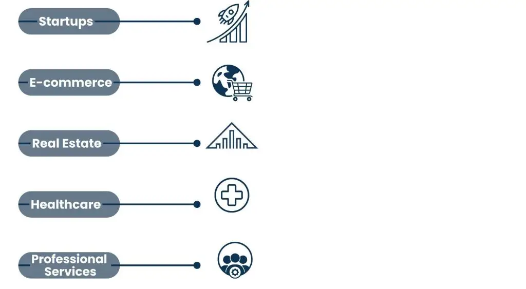 Sectors That Can Benefit from Virtual Business Management