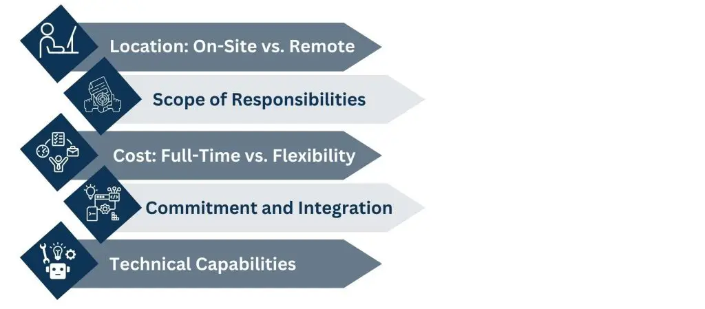 The Critical Differences Between a Business and a Virtual Assistant
