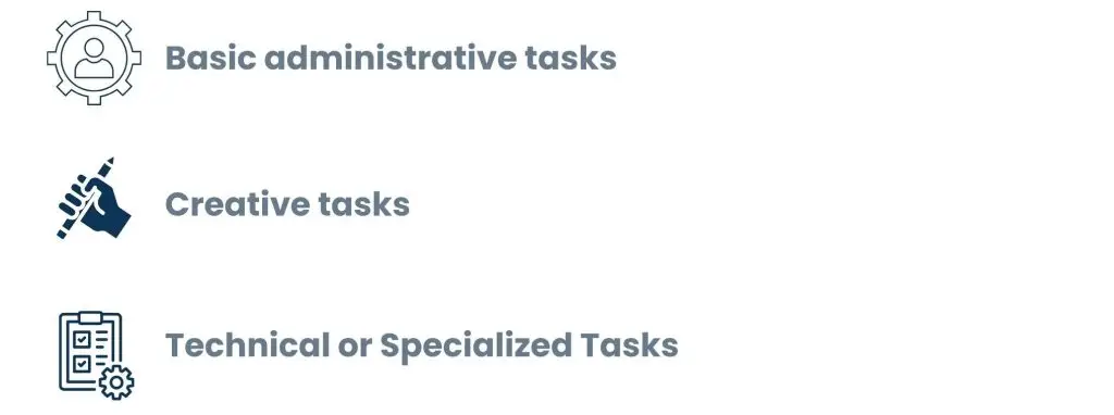 Type of Tasks Assigned
