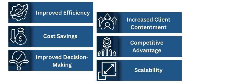 Advantages of Hiring a Business Process Consultant