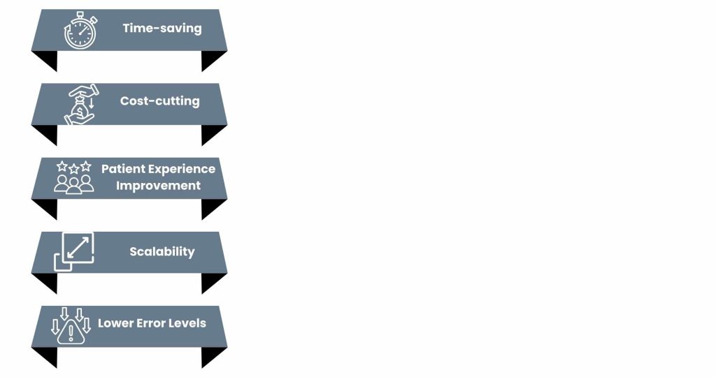 Advantages of a Virtual Assistant for a Medical Practice