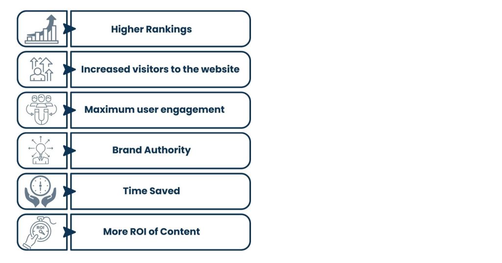 Advantages of an SEO Content Writer
