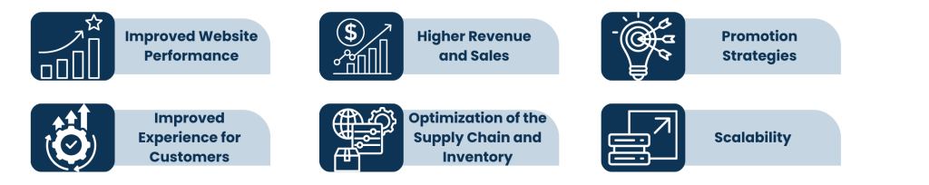 Benefits of eCommerce Consulting Services