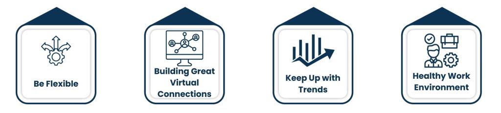 Best Practices for Success
