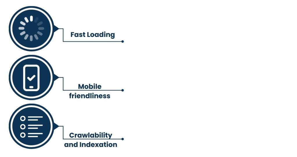 Building Strong Foundations in Enterprise SEO Experts
