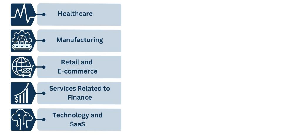 Business Process Consulting Industries