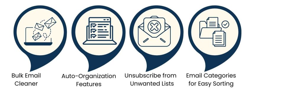 The Best Email Management Tools for Small Business Owners - Clean Email